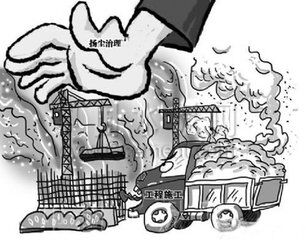 混凝土、揚塵治理