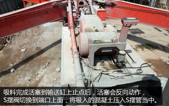 泵車、混凝土泵、混凝土