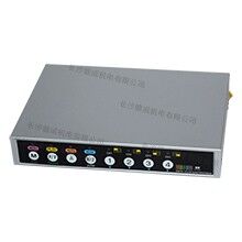 分割器410-C 含轉(zhuǎn)接線、電源 三一/中聯(lián)攪拌站 原裝配件廠價直銷