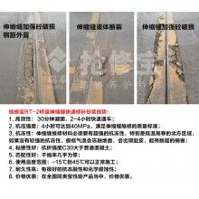 浙江交投高速橋梁伸縮縫破損用什么新材料？