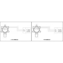g3  TL-Q3000N-NH3系列氨氣檢測報(bào)警器