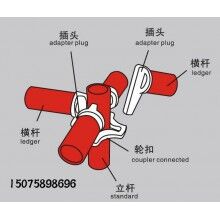 輪盤(pán)式鋼管腳手架 內(nèi)支模架