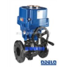 Q941F 電動(dòng)防爆球閥，電動(dòng)球閥